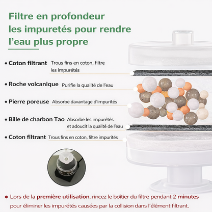 Fontaine à eau en céramique pour chats