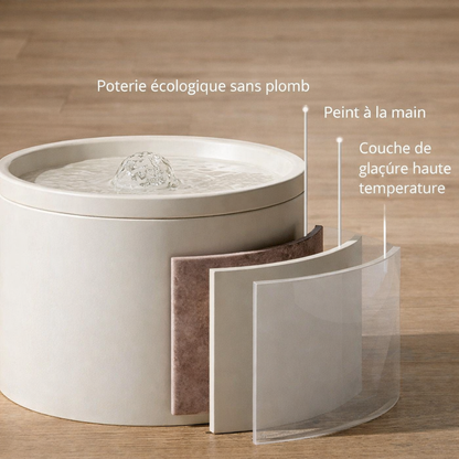 Fontaine à eau en Céramique Ultra Silencieuse 1L