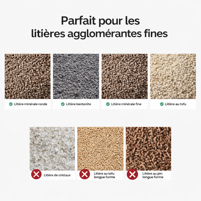 Clean Paw - Litière automatique pour chat